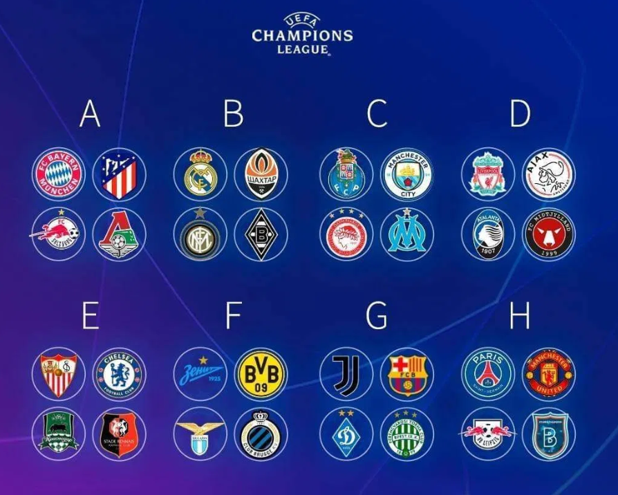 05.-Champions-League-grupos.png