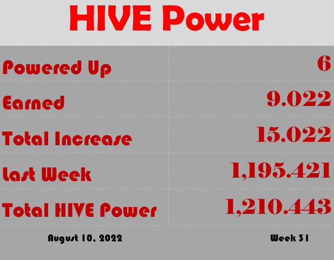 HIVE Power 8 10 2.png
