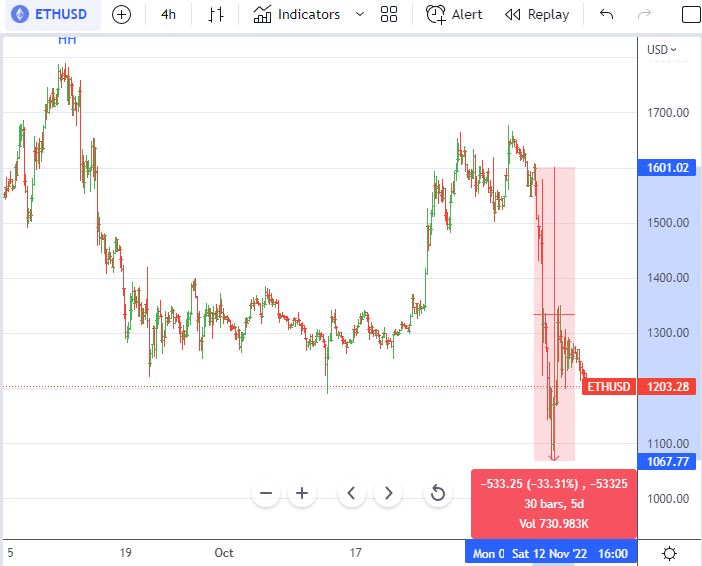 Nov14ETH.JPG
