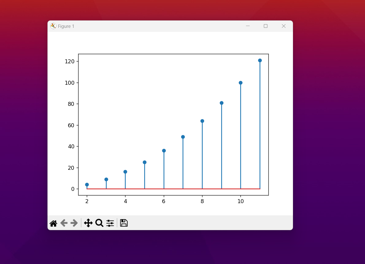 Python Matplotlib - How to Create Lolipop Chart in Python — Hive