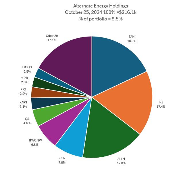 Oct25Lithium.JPG