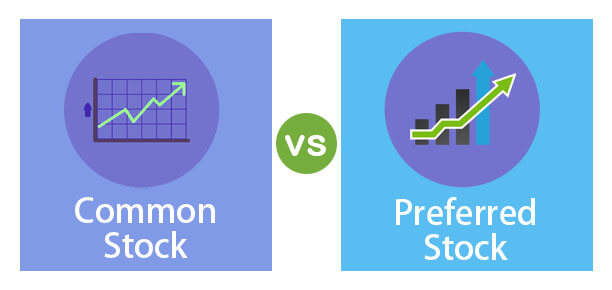 Common-Stock-vs-Preferred-Stock-2.jpg