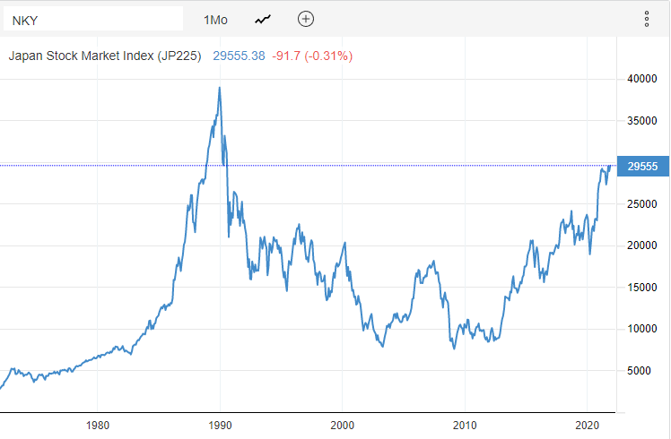 nikkei.png