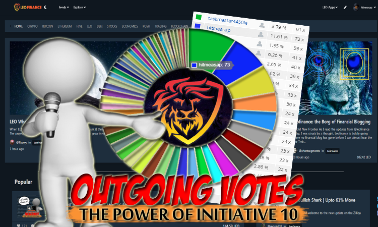 outgoingvotes.png