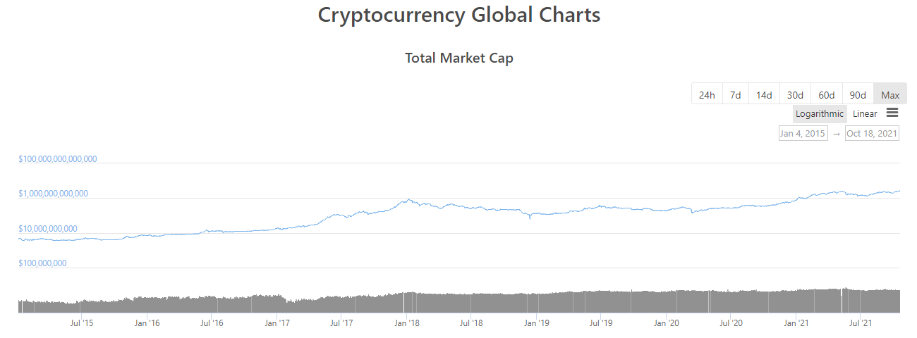 totalmarketcap.png