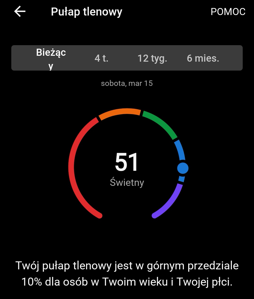 Screenshot_20250317_064042_com.garmin.android.apps.connectmobile_edit_599579912241843.jpg