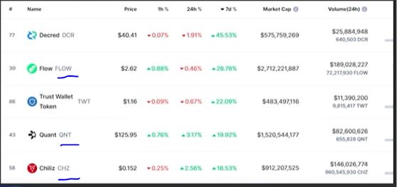 Aug8Top5.JPG