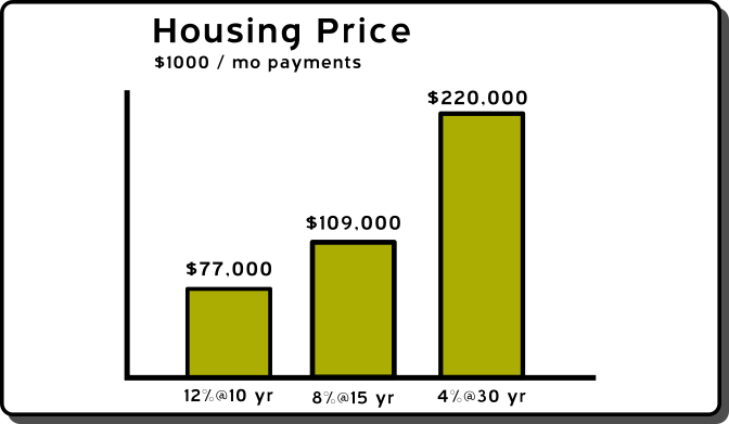 HousingPrice.png