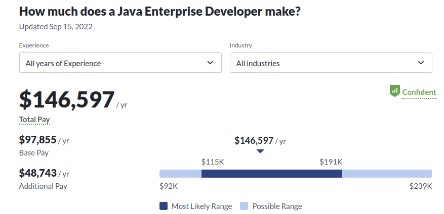 java-enterprise-developer.png