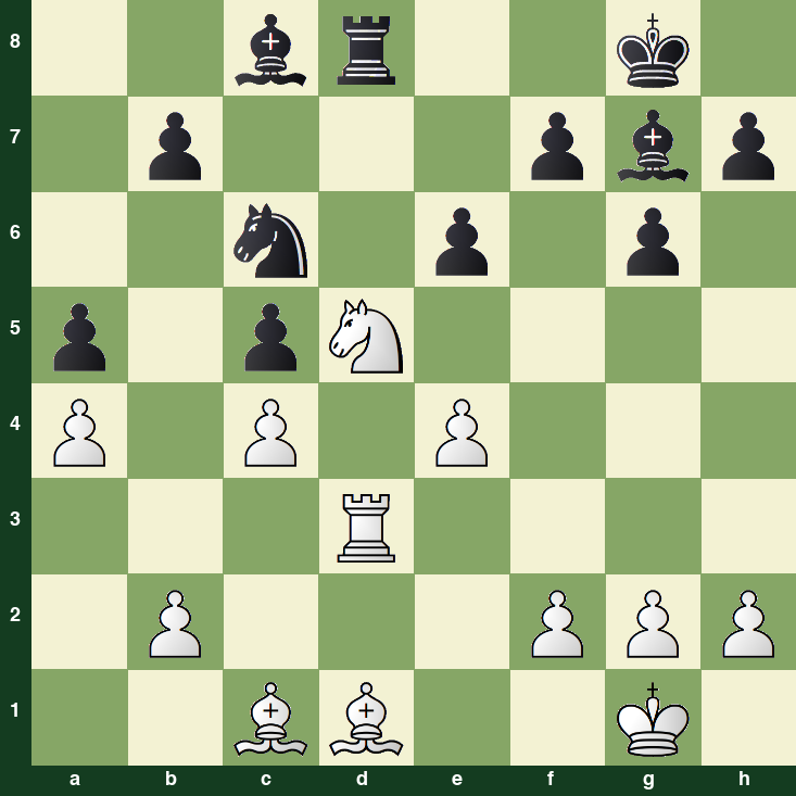 puzzle position | posicion del problema