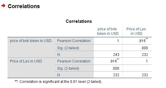 correlation.JPG