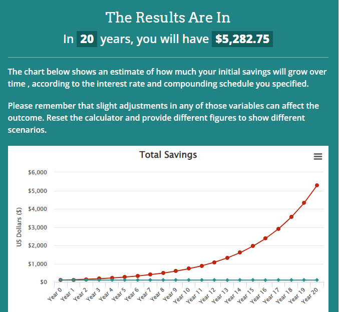 hbdcompounding.png