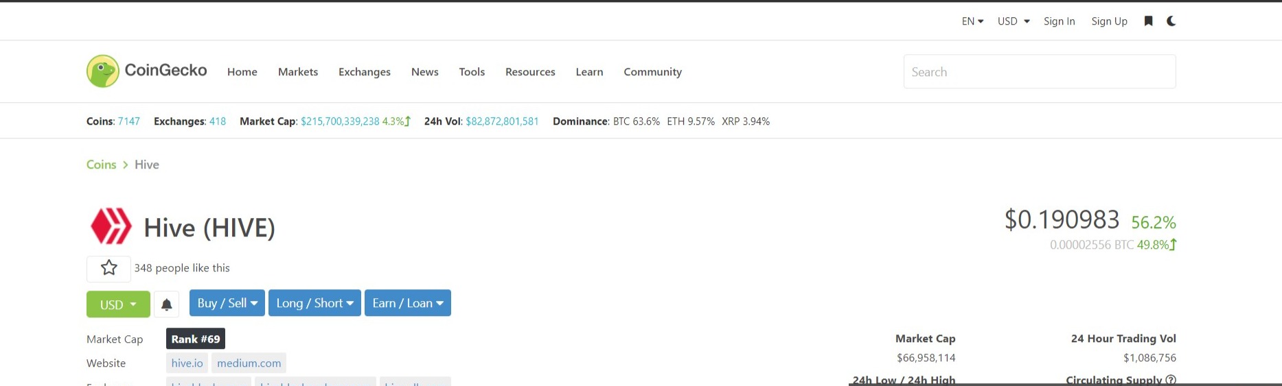 Screenshot of Hive (HIVE) price, marketcap, chart, and info _ CoinGecko.jpg