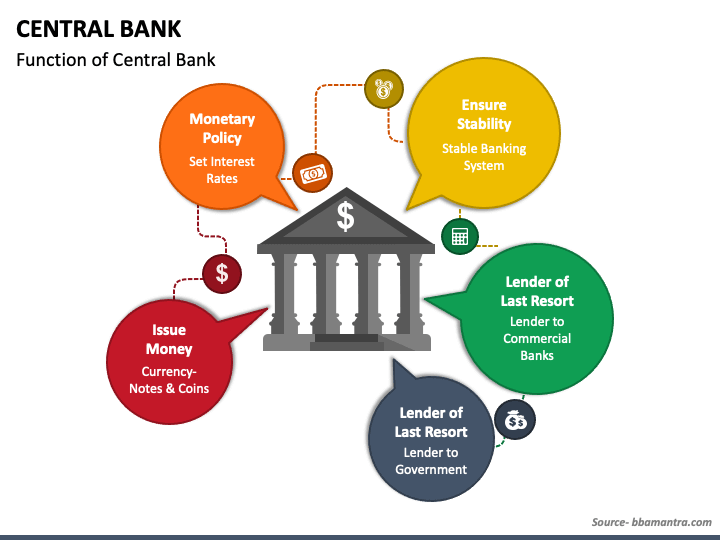 central-bank-mc-slide1.png