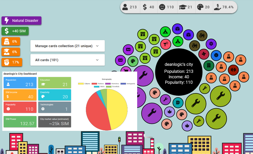 sprintefest_dashboard_before.png