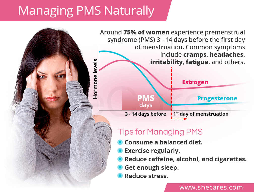 managing-pms-naturally.png