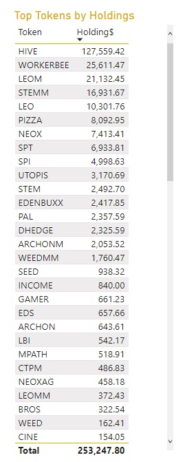 Holdings-Top.jpg