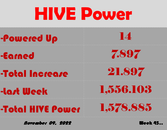 HIVE Power 11 09 2.png