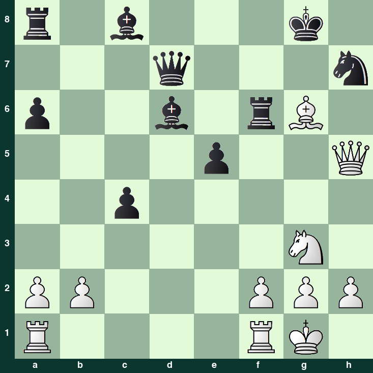 puzzle position | posicion del problema