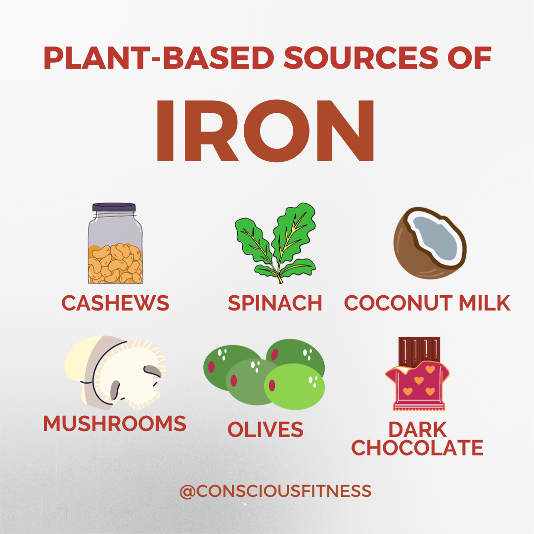 PLANT-BASED SOURCES OF IRON.png