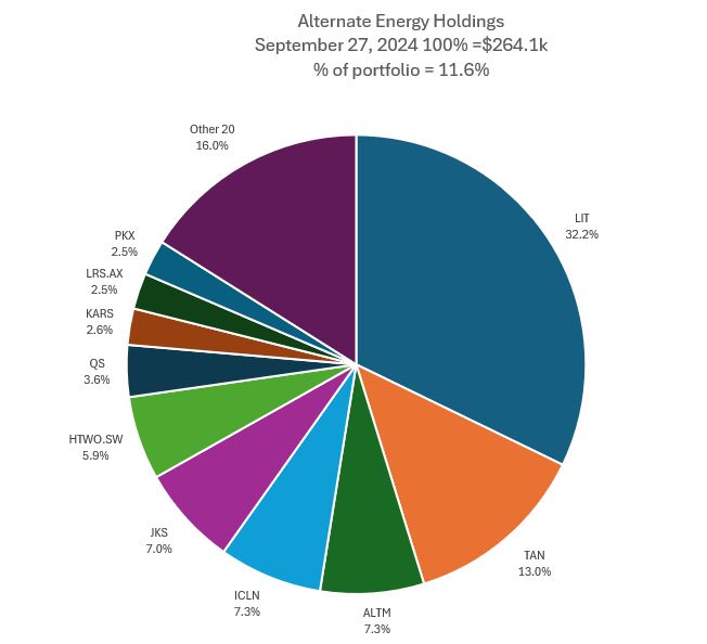 Sep27Lithium.JPG