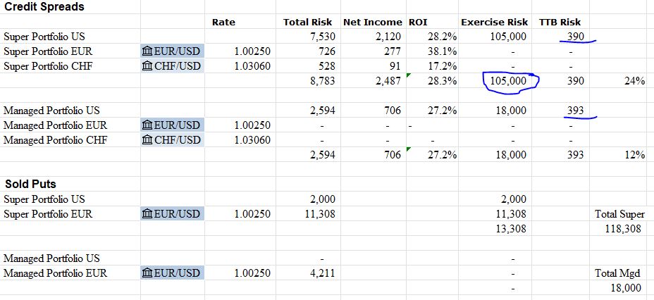 Aug29Spreads.JPG