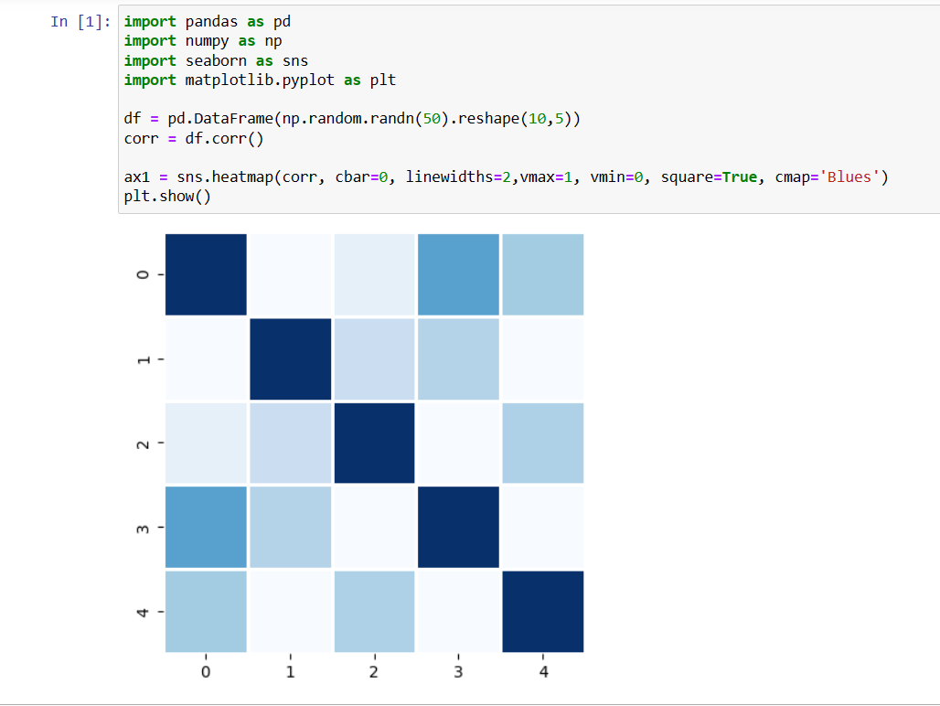 jupyter_heatmap.png