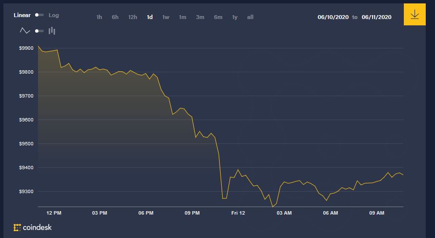 btcprice.JPG