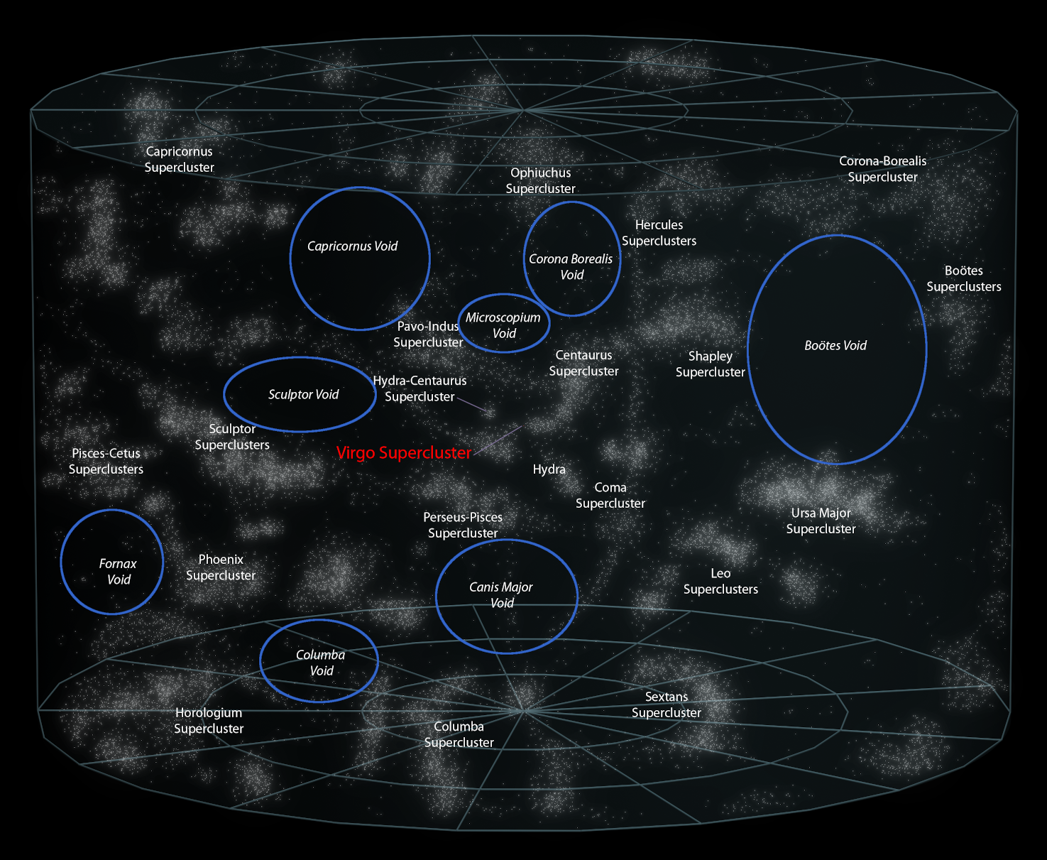 Galaxy_superclusters_and_galaxy_voids.png