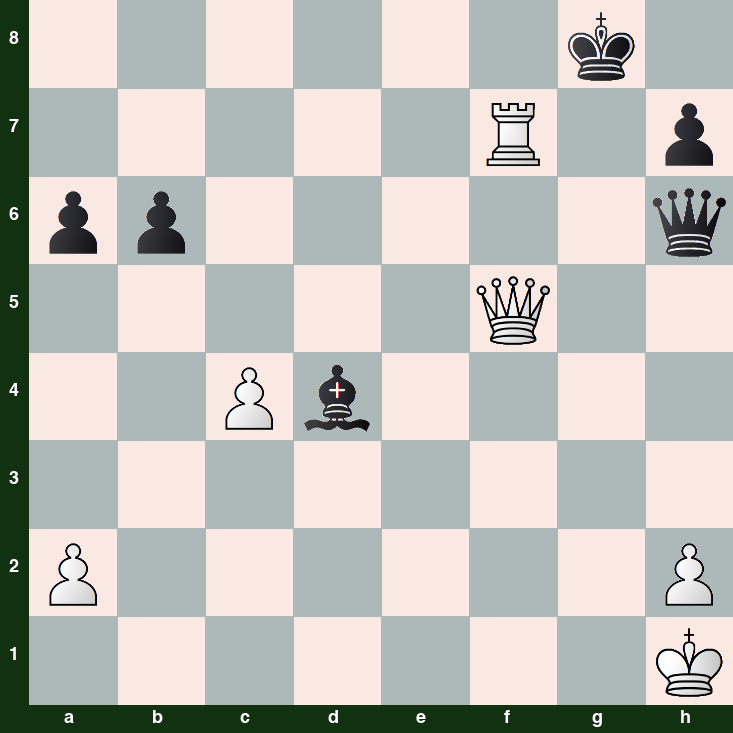 puzzle position | posicion del problema