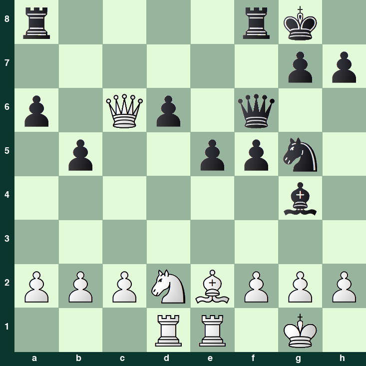 puzzle position | posicion del problema