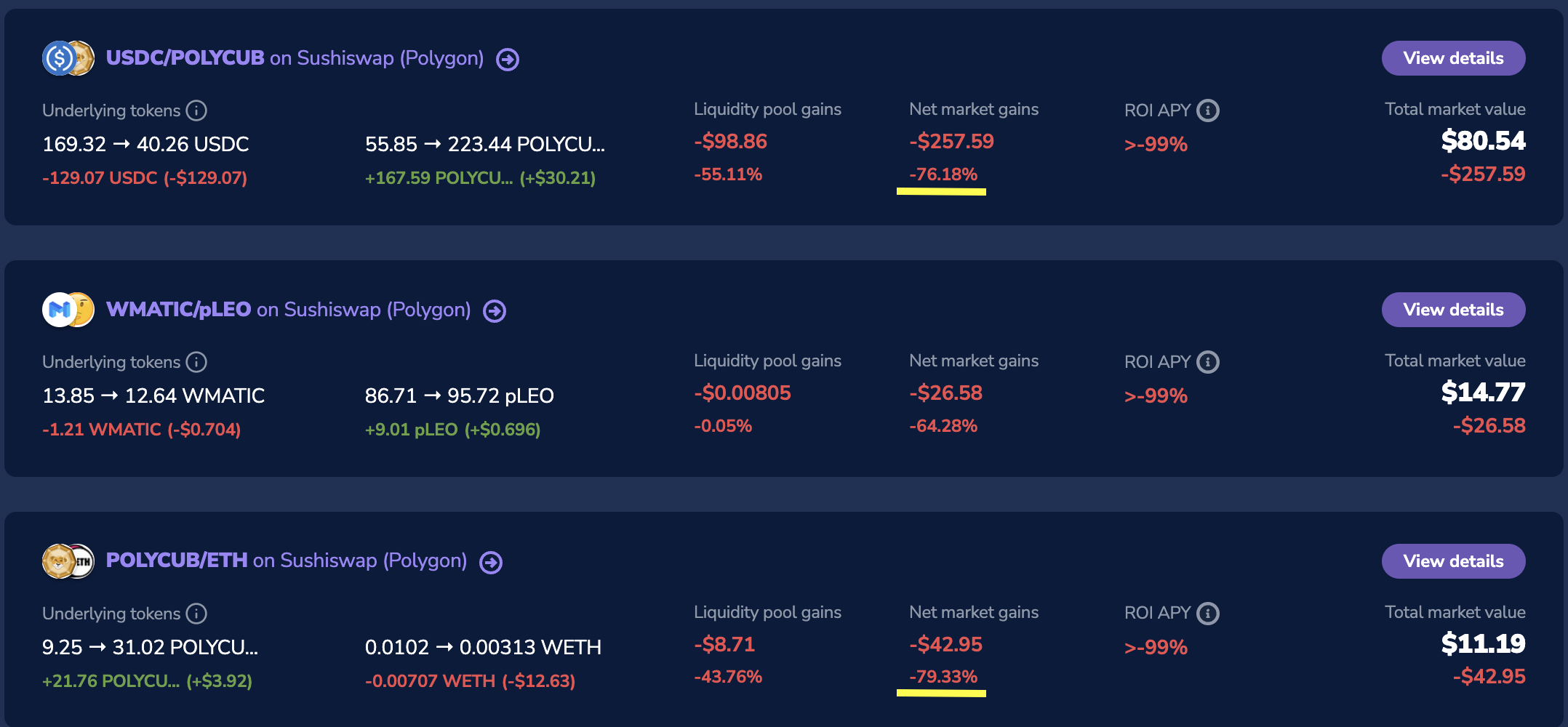 polycub investment week 12.png