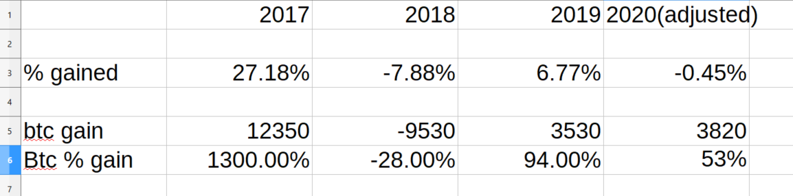 mex interest history.png