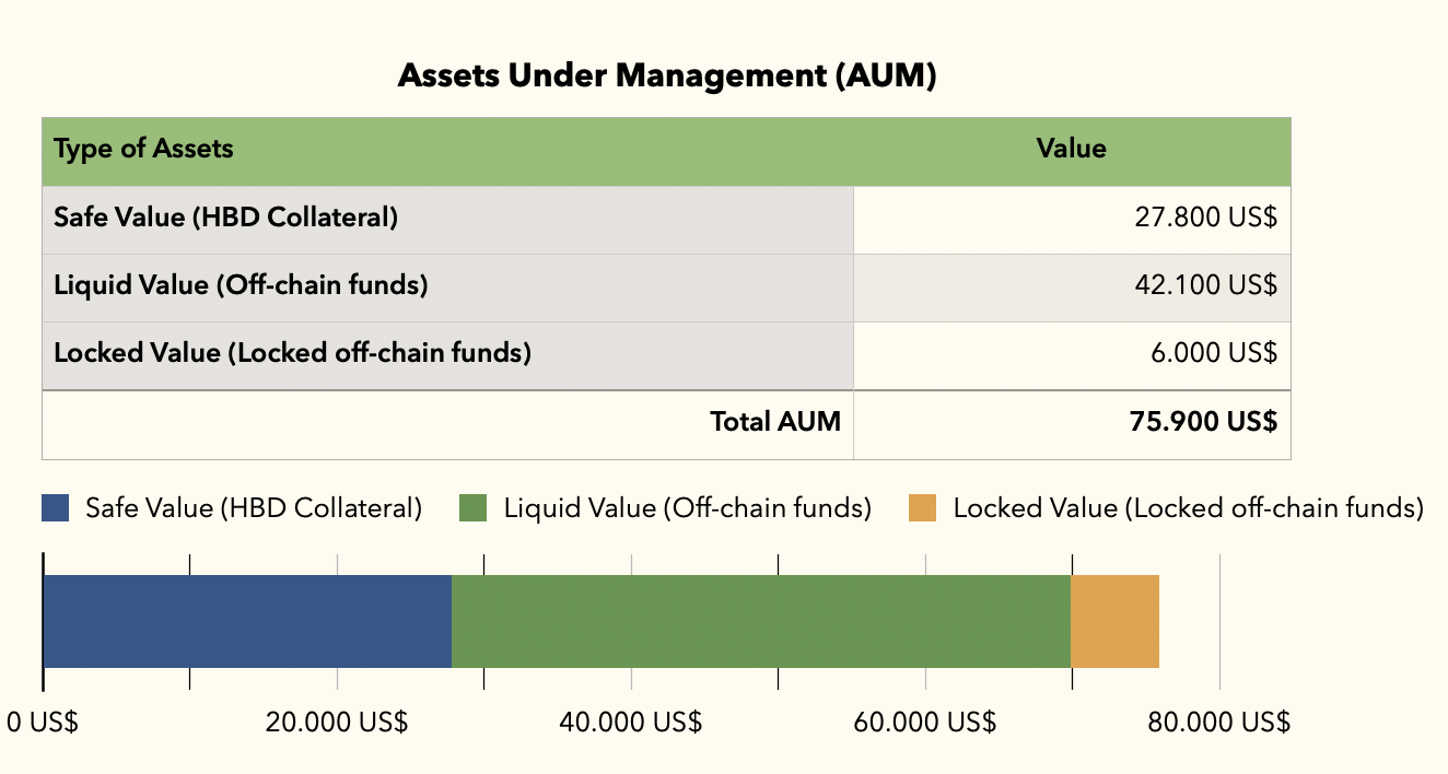 AUM3.png