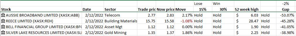 Dec2ASX.JPG