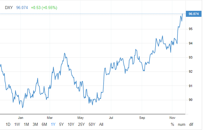 dxy.png