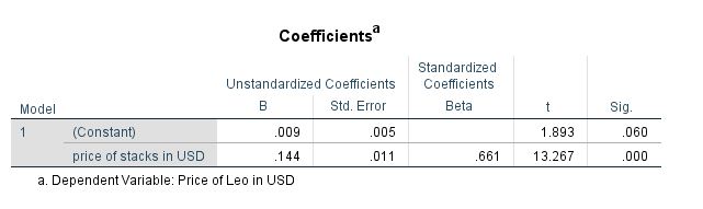 coeffivient.JPG