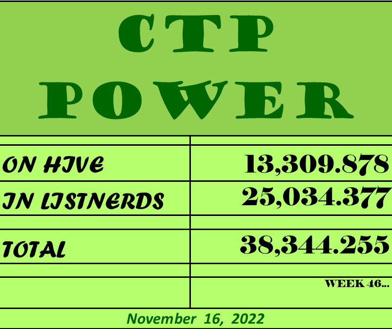 CTP Power  11 16 2.png