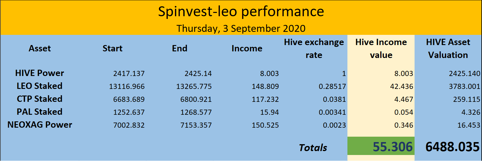 spinleo 3-9.png