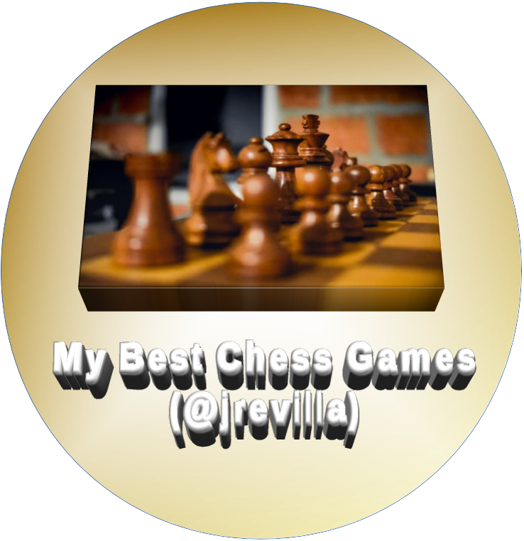 A lichess.org review. This website,a chess website,Is a good…