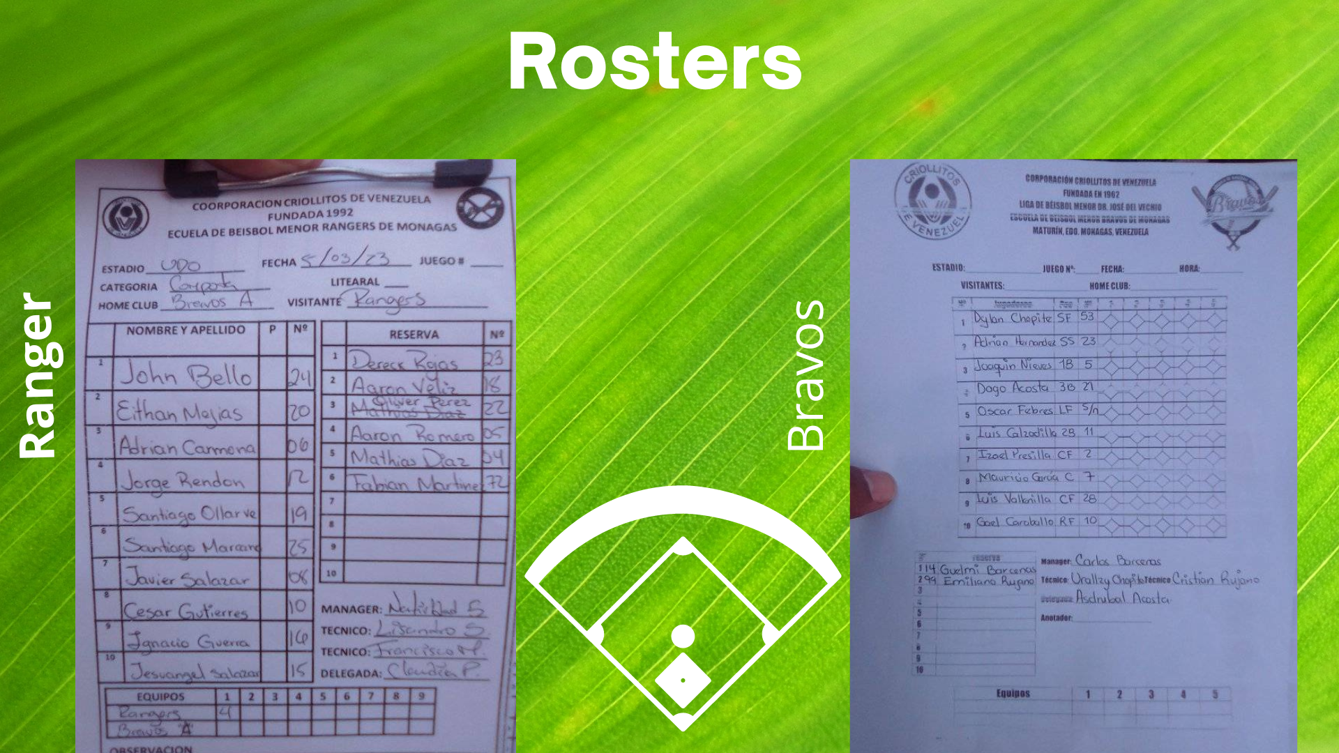 Rosters Ranger vs Bravos.png