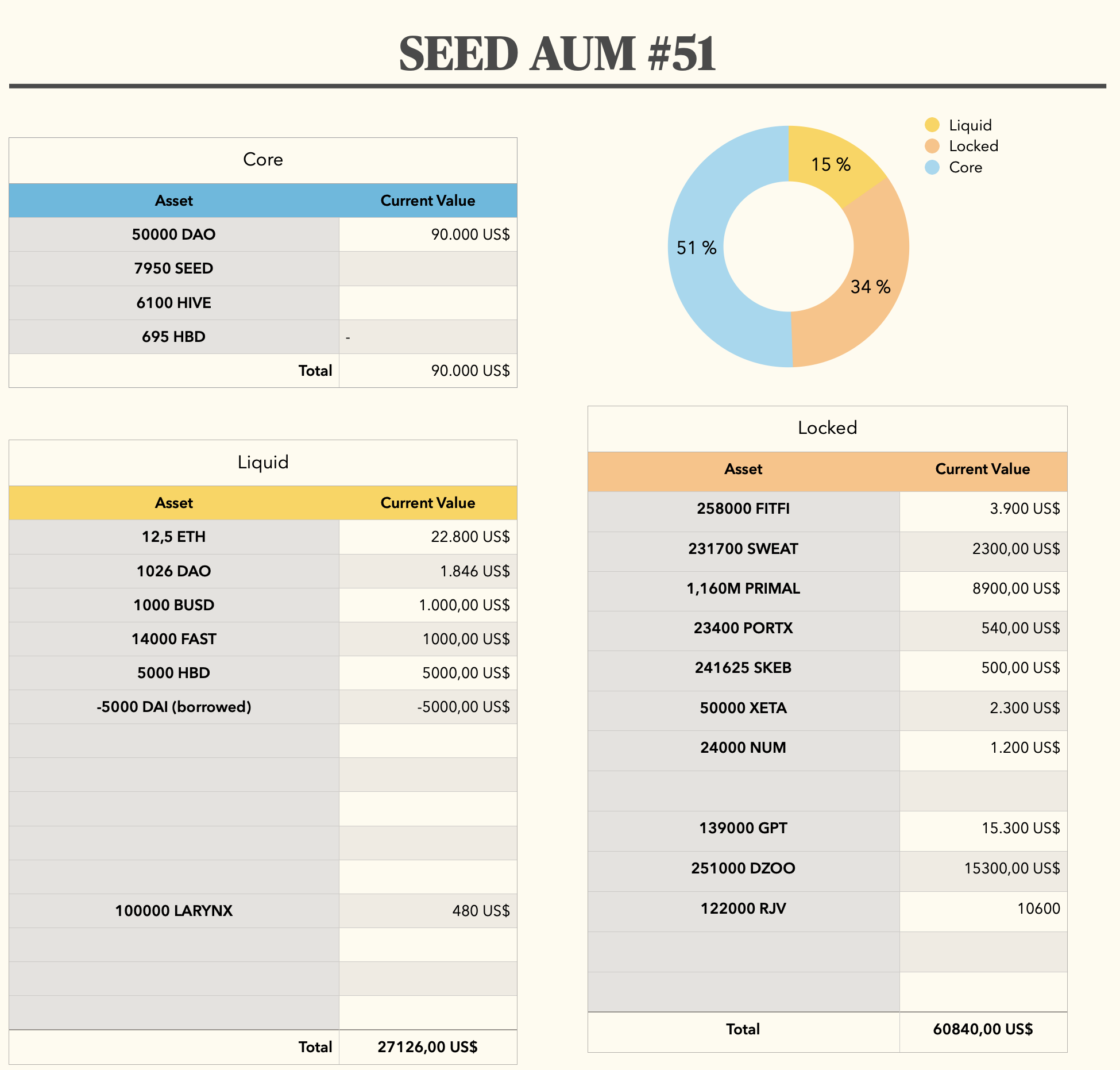 seedaum51.png