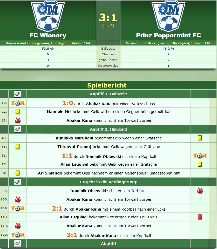 pokal-aus.JPG