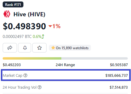 hivemarketcap.png