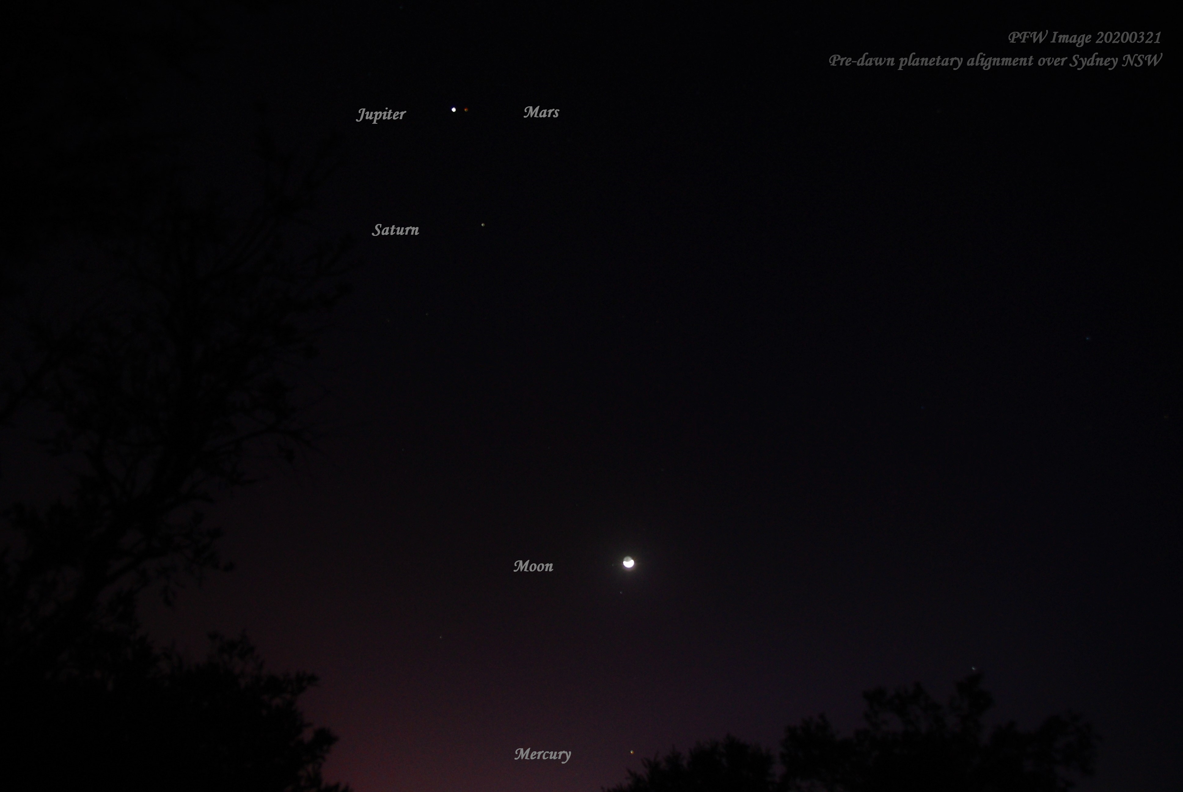 Jupiter, Mars, Saturn, Moon and Mercury