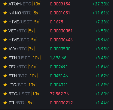 20210205 20_47_340.00000446 _ HIVEBTC _ Binance Spot.png