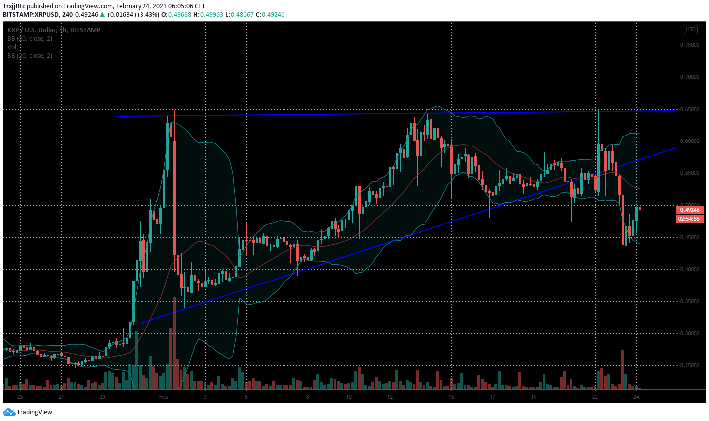 www.tradingview.png