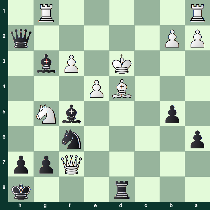 puzzle position | posicion del problema