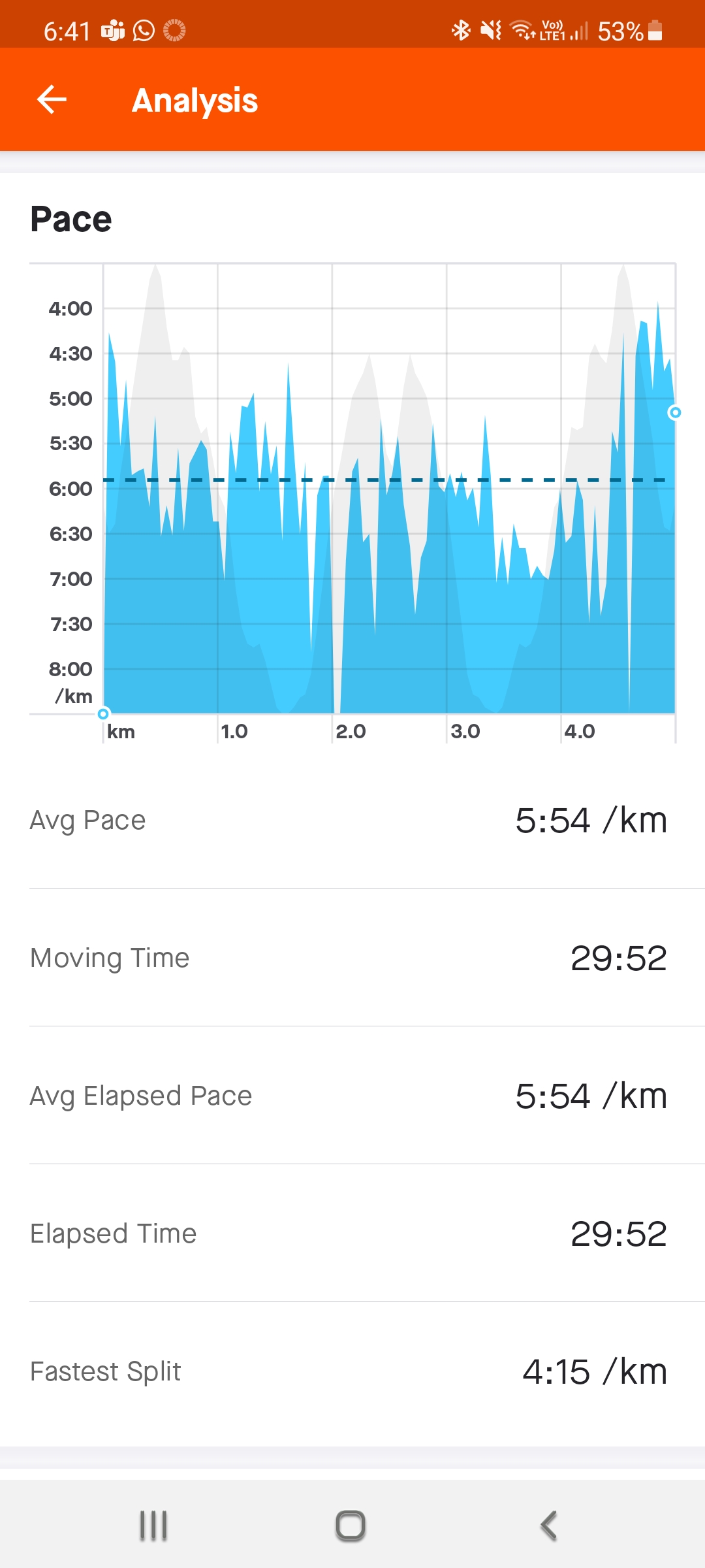 Screenshot_20211219-184127_Strava.jpg