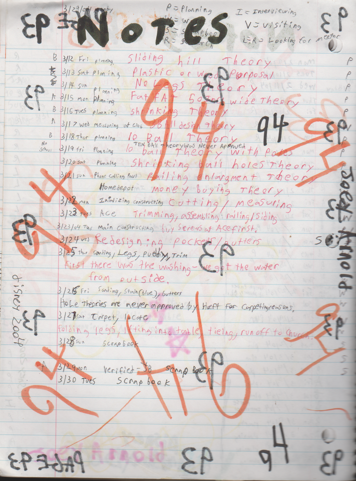 2004-01-29 - Thursday - Carpetball FGHS Senior Project Journal, Joey Arnold, Part 02, 96pages numbered, Notebook-92.png